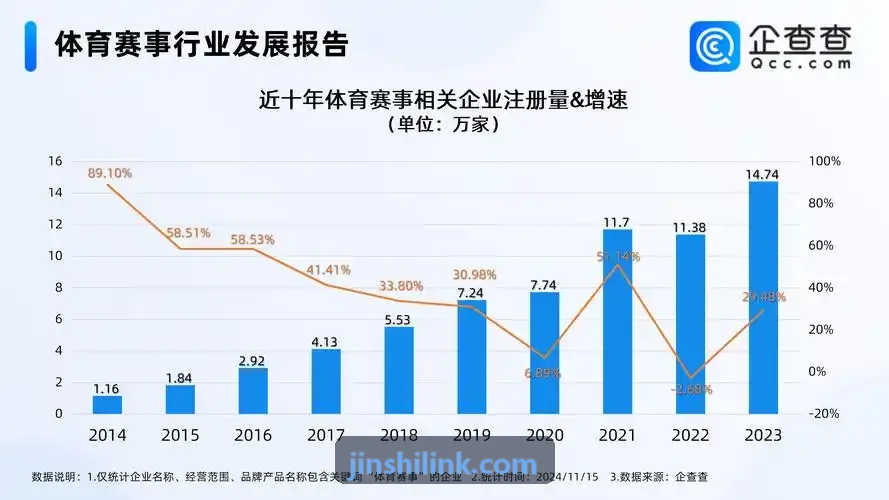 金狮高并发分布式控制台
